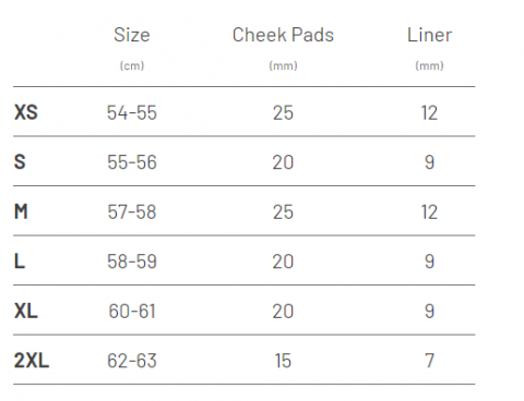 Casca HJC C70N Solid [1]