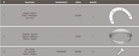 Accesorii Moto - Flansa metalica Givi pentru fixare geanta rezervor BF52