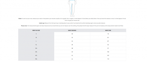 Pantaloni textil Knox Urbane Pro MK2 Short [14]