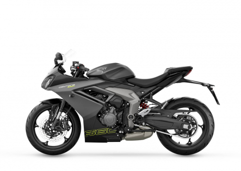Triumph Daytona 660 [6]