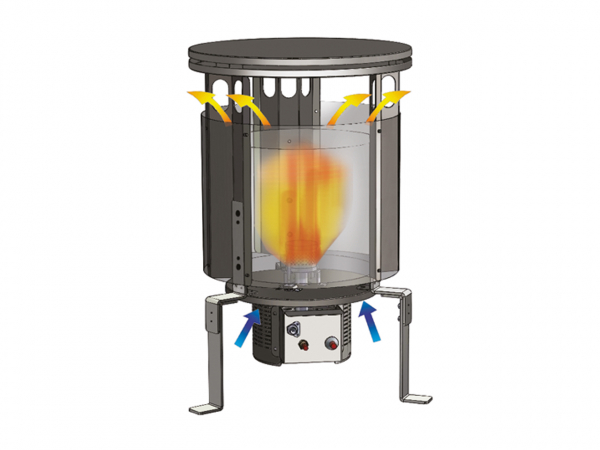 Generator de aer cald Biemmedue GW 32 [3]