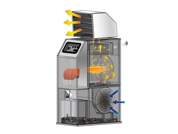 Generator de aer cald industrial Biemmedue Confort 100 OIL [3]
