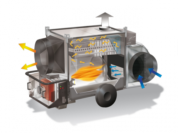Generator de aer cald mobil, de mare capacitate, Biemmedue TITAN 185M [2]