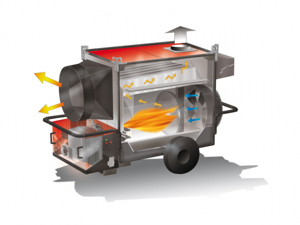 Generator de aer cald mobil, de mare capacitate, Biemmedue JUMBO 145M [6]