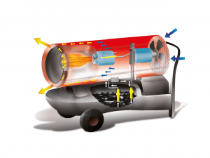 Generator de aer cald Biemmedue GE 36 [1]