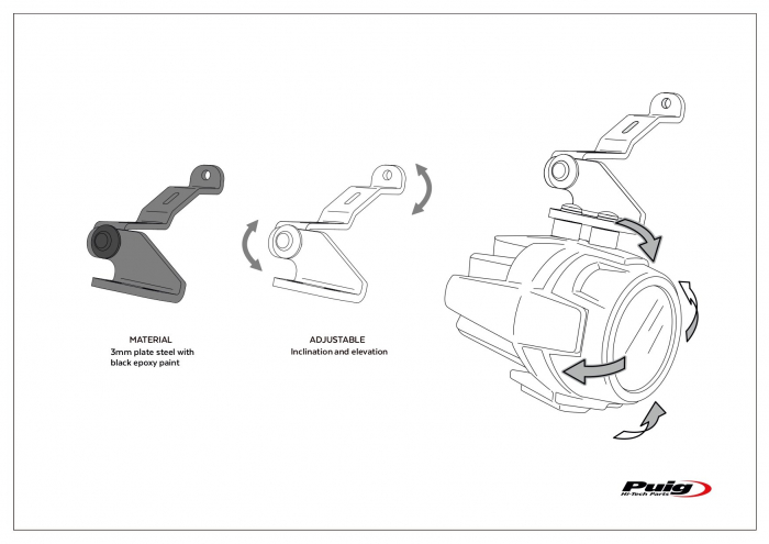 Proiectoare Led Moto Omologate puig [4]