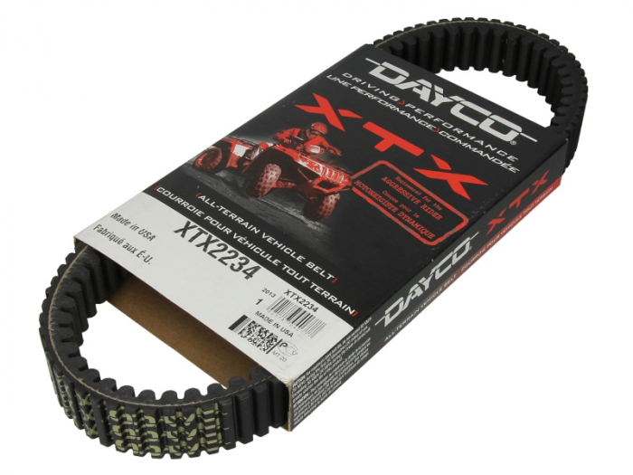 Curea transmisie 36X945 Dayco Extreme Torque XTX223 [1]