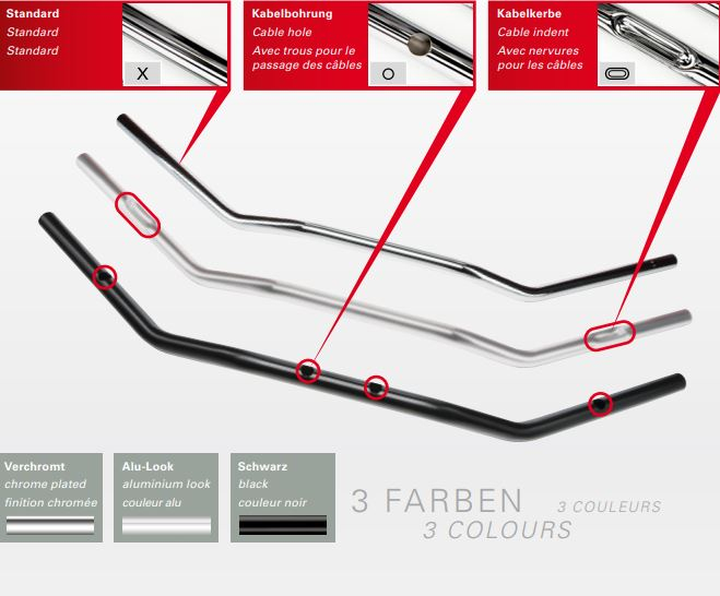 Ghidon otel TRW 25 Ø MCL125 SpeedFighter MCL125 [4]