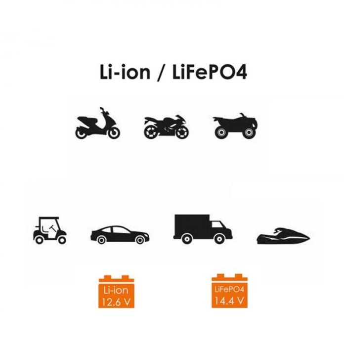 Redresor baterie li-ion LiFePO4 [3]