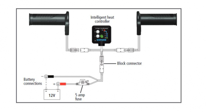 Manere Moto Incalzite Oxford Premium Touring [4]