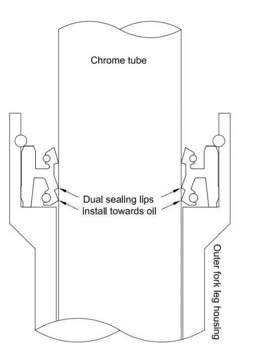 set simering 55-119 [2]