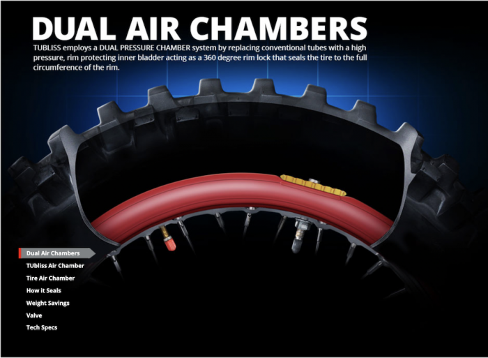 Tire System TUbliss Nuetech - USA 21"x1,6" [2]