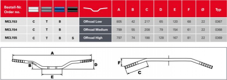 Ghidon Aluminiu 22 Ø OFFROAD MCL153T [2]