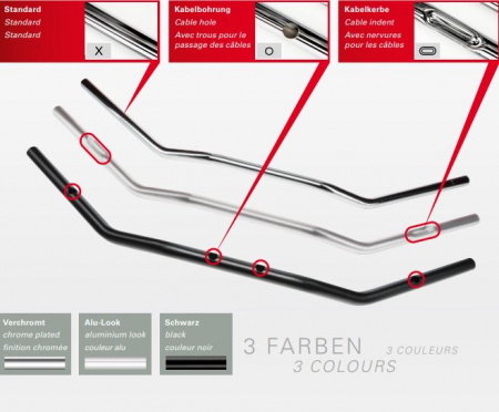 Ghidon otel TRW 22 Ø MCL130 Mystic High MCL130SC [3]