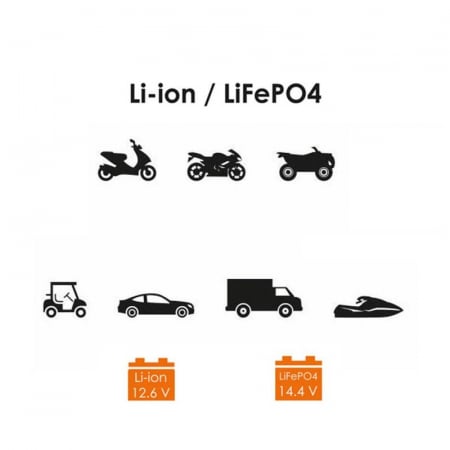 Redresor baterie li-ion LiFePO4 [2]