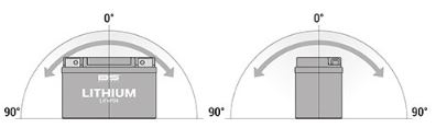 Lithium battery BS-BATTERY [1]
