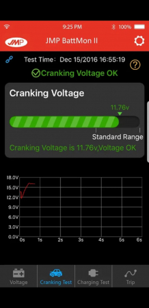 Monitor baterie 2 Litiu pentru Baterii Litiu [2]