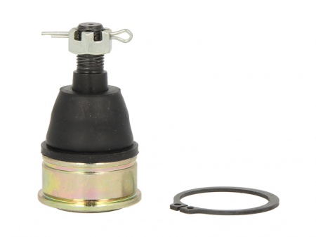 Articulatie - Pivot fata atv