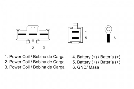 Releu Incarcare KTM/Husqvarna Regulator Tourmax Rgu-602 [1]