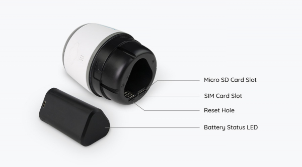 Surveillance camera package with Solar Panel and 64GB MicroSD Card, Reolink Go Plus with 4G, 4MP resolution. [3]