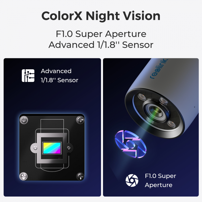 POE Surveillance Camera, Reolink ColorX P320X, True Color Night Vision, Super F1.0 Aperture, Adjustable 3000K Warm Light, Person/Vehicle/Pet Detection, 4MP Resolution [2]