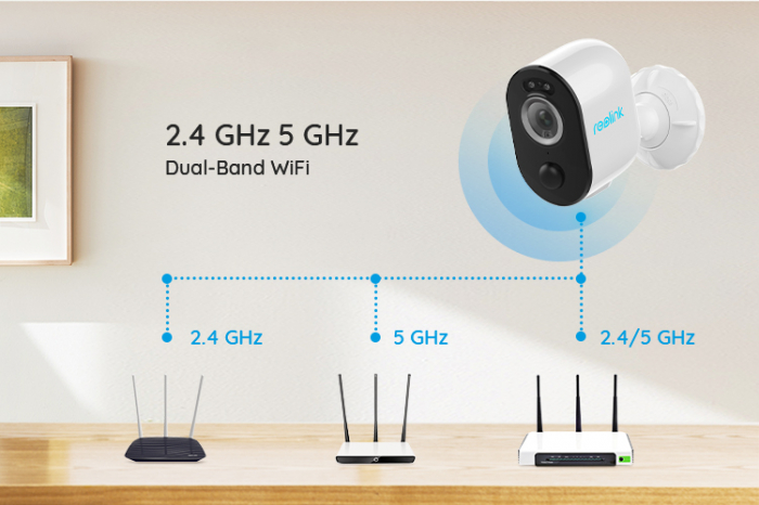 Package surveillance camera with 64GB MicroSD Card, Reolink Argus 3 PRO WIFI, 2K resolution [13]