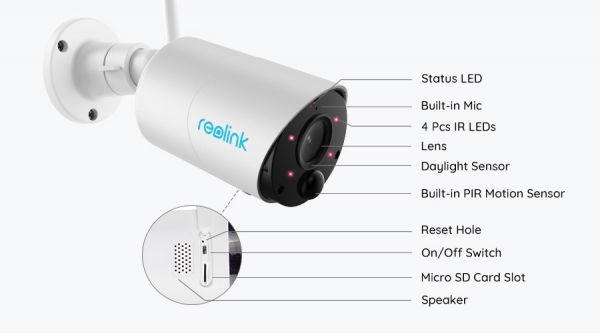 Camera de supraveghere Reolink Argus ECO-V2, WIFI, cu baterie reincarcabila, detectare persoana/vehicul, rezolutie 3MP, alerte Push [3]