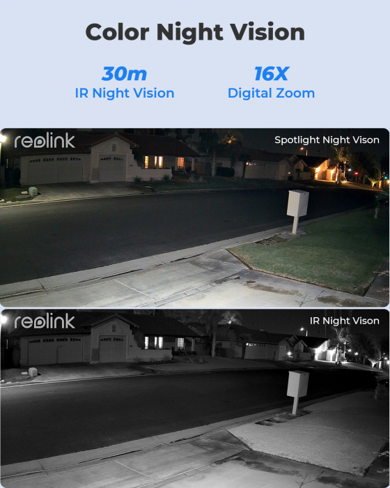 Camera de supraveghere Reolink DUO 2 4G - LTE cu panou solar, detectare Persoana/Vehicul, rezolutie 6MP, unghi vizualizare orizontal 180° [10]
