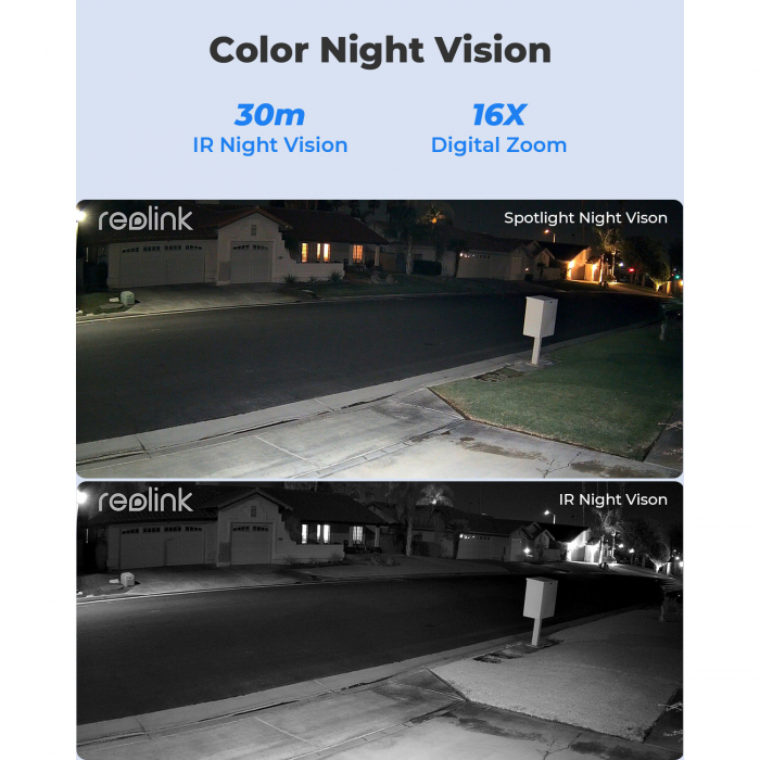 Camera de supraveghere Reolink DUO 4G - LTE si baterie reincarcabila, lentile duble, detectare Persoana/Vehicul, vedere nocturna color, rezolutie 2K, slot MicroSD, unghi vizualizare orizontal 150° [12]