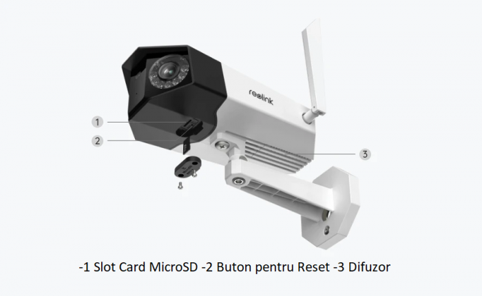 Surveillance camera package with 64GB MicroSD Card, Reolink Duo 2 WIFI with dual lenses, 8MP resolution [3]