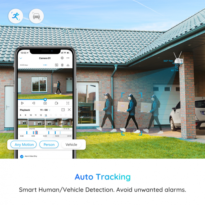 Reolink E560 Surveillance Camera - 4K 8MP Wi-Fi 6 Smart PTZ Camera, with auto tracking, 3X optical zoom, color night vision, audio and visual alerts, real-time two-way communication [13]