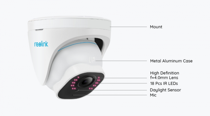 Camera de supraveghere Reolink P334 cu inteligenta artificiala, detectare Persoana/Vehicul, rezolutie  8MP (4K) [2]