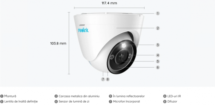 Camera de supraveghere Reolink RLC 833A cu inteligenta artificiala, detectare Persoana/Vehicul, zoom optic 3x, rezolutie de 8MP (4K) [2]