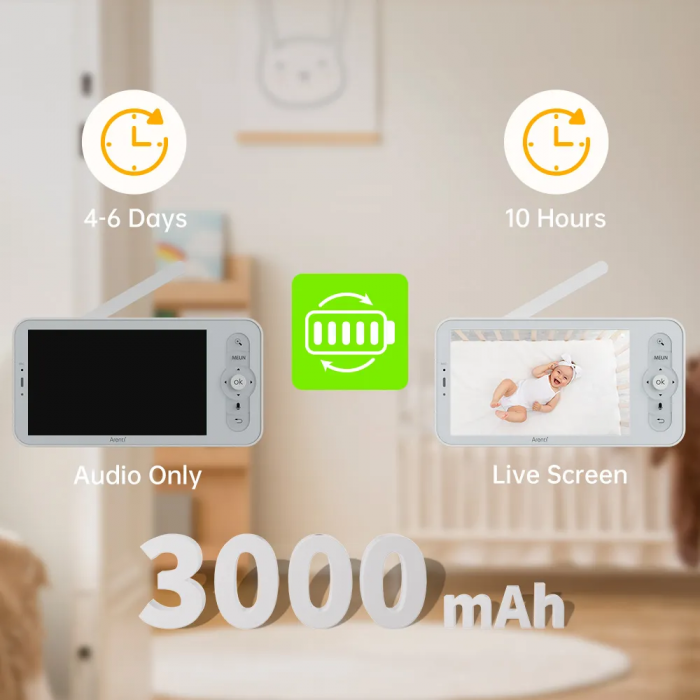Monitor pentru bebeluși Arenti AInanny 2K UHD Video cu rotatie și înclinare, cu două camere de supraveghere și ecran LCD de 5 inch [9]