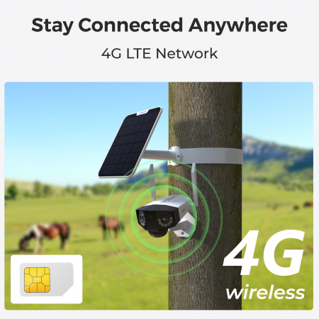 4G LTE Solar-Powered Surveillance Camera, Reolink DUO 2 G750, Rechargeable Battery, Person/Vehicle Detection, 6MP Resolution, 180° Diagonal Viewing Angle [1]