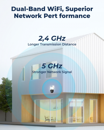 Camera de supraveghere Reolink TrackMix cu baterie reincarcabila, WIFI, , 4MP, auto zoom tracking, detectare persoana/vehicul, doua obiective [9]