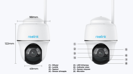 Surveillance Camera Package with 64GB MicroSD Card, Reolink Argus PT Ultra 4K / 8MP [1]