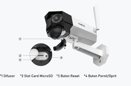 Camera de supraveghere Reolink DUO 4G - LTE si baterie reincarcabila, lentile duble, detectare Persoana/Vehicul, vedere nocturna color, rezolutie 2K, slot MicroSD, unghi vizualizare orizontal 150° [2]
