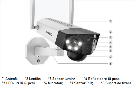 Camera de supraveghere Reolink DUO 2 4G - LTE baterie reincarcabila, detectare Persoana/Vehicul, rezolutie 6MP, unghi vizualizare orizontal 180° [1]