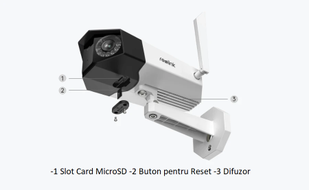 Surveillance camera package with 64GB MicroSD Card, Reolink Duo 2 WIFI with dual lenses, 8MP resolution [2]