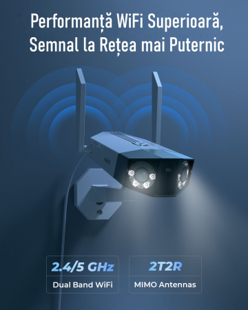 Surveillance camera package with 64GB MicroSD Card, Reolink Duo 2 WIFI with dual lenses, 8MP resolution [9]