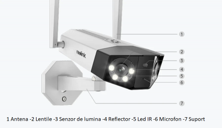 Surveillance camera package with 64GB MicroSD Card, Reolink Duo 2 WIFI with dual lenses, 8MP resolution [3]