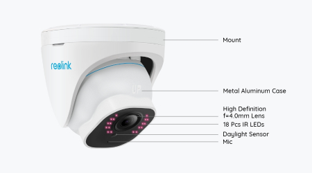 Camera de supraveghere Reolink P324 cu inteligenta artificiala, detectare Persoana/Vehicul, rezolutie 5MP, notificare pe telefon [2]