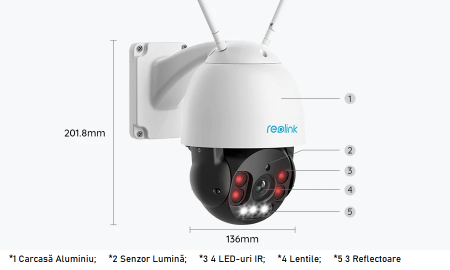 Camera de supraveghere Reolink RLC-523WA cu PTZ, WIFI, Auto Tracking, detectare Persoana/Vehicul, vedere nocturna color, slot Micro SD Card, rezolutie de 5MP Super HD, senzor de miscare [1]
