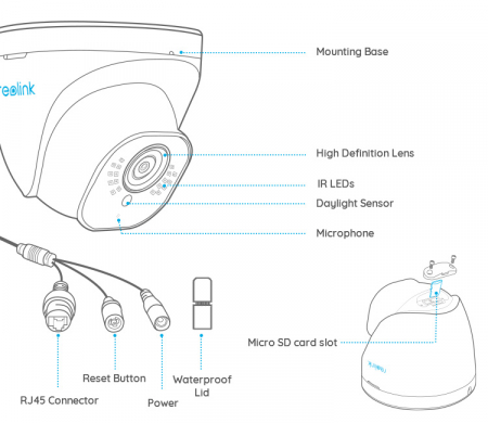 Camera de supraveghere Reolink RLC 820A cu inteligenta artificiala, detectare Persoana/Vehicul, rezolutie  8MP (4K), notificare pe telef [9]