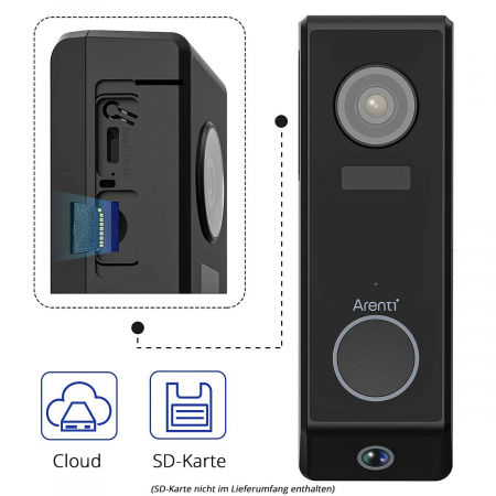 Sonerie Video Arenti P10, WiFi, baterie reincarcabila, vedere nocturna, camera 3+2MP, lentile duale, senzor miscare, alerte Push pe telefon [2]