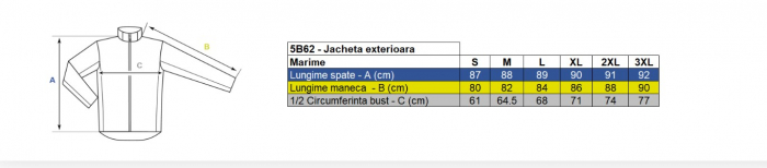 Jacheta impermeabila de iarna SWEDEN  3 in 1 Renania [4]
