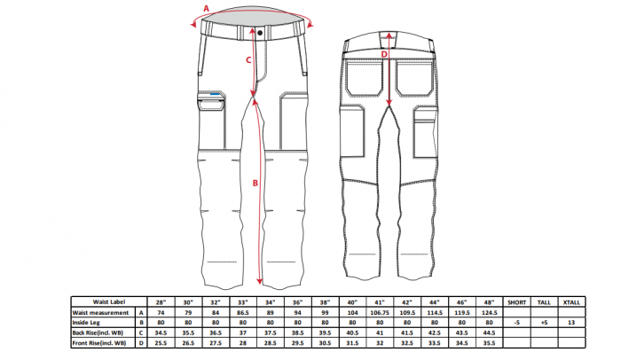 Pantaloni de lucru navy Cargo T801 [3]