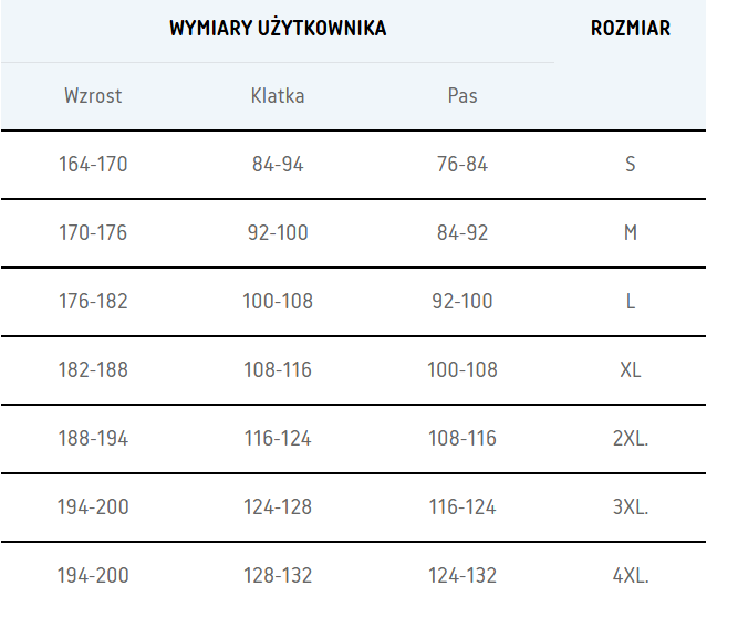 Vesta din Softshel Rival [3]