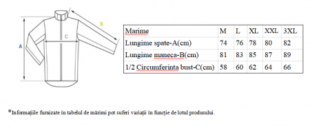 Jacheta Softshell Classwork [2]